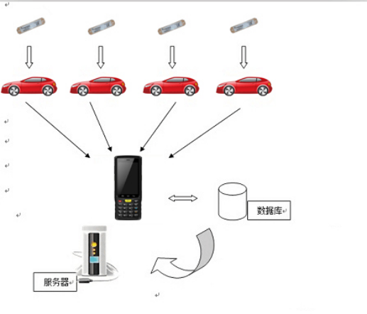 企业新闻标题2